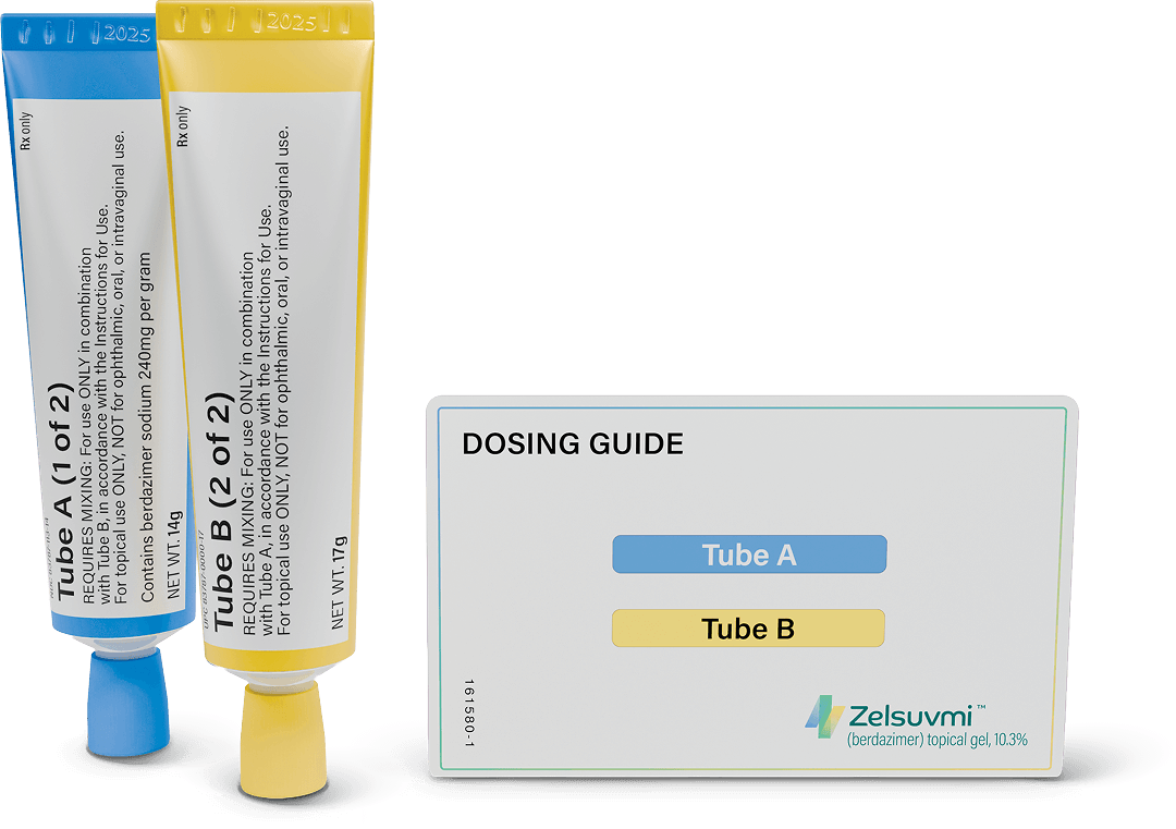 Close-up of ZELSUVMI treatment kit, showing Tube A (ZELSUVMI gel), Tube B (hydrogel), and a reusable Dosing Guide for proper mixing and application
